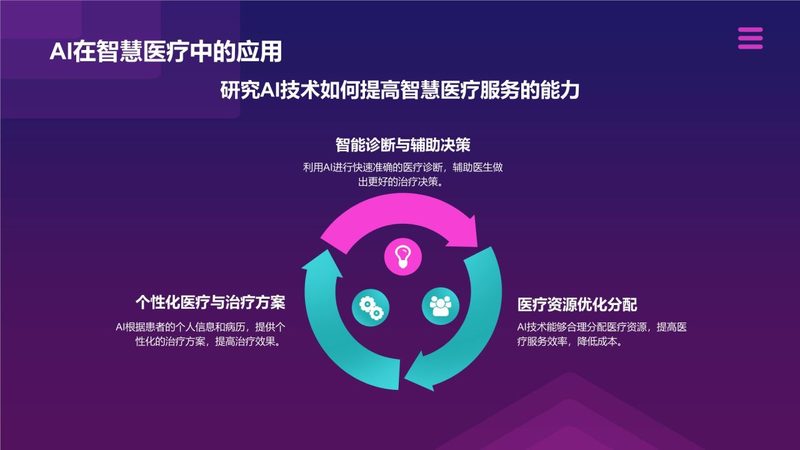误区一：价格决定一切