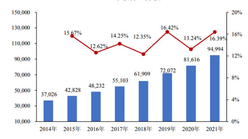 弱电智能化系统报价单背后的考量因素**