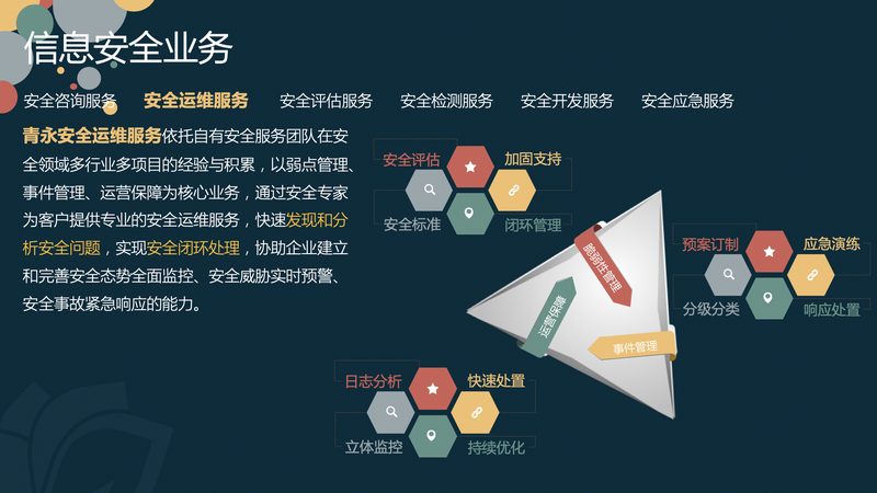 在判断信息技术服务收费是否合理时，可以从以下几个方面进行考量：