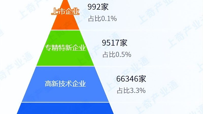 服务器运维外包，报价明细背后的考量**
