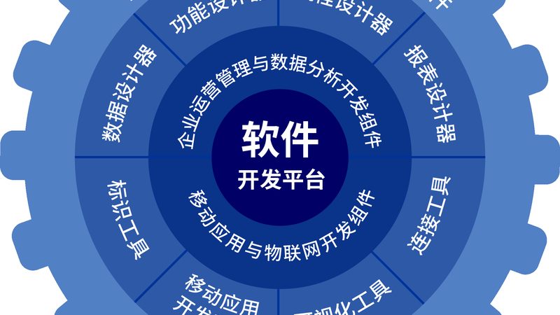 弱电信息系统集成代理加盟：揭秘其背后的市场与机遇